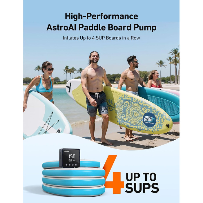 Електричний насос AstroAI для SUP-дошок, матраців та наметів (20PSI, 12V DC)