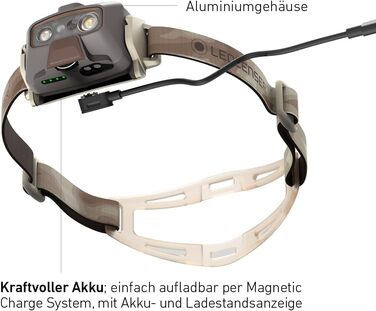 Ліхтар налобний Ledlenser HF6R Signature: 1000 люмен, RGB, водонепроникний IP68, пісочний колір