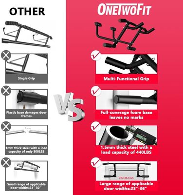 Турнік ONETWOFIT для дверного отвору, до 210 кг, з нековзкими ручками, складаний, для домашнього тренування, підходить для фітнес-резинок
