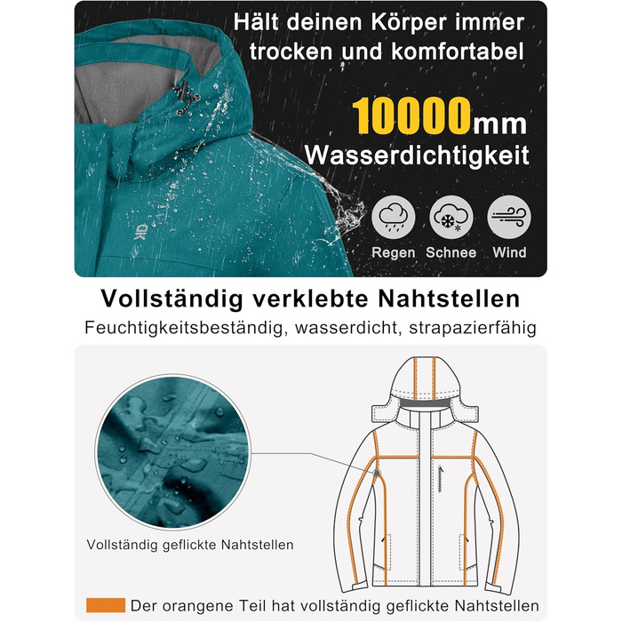 Водонепроникна куртка Little Donkey Andy для жінок. Легка, дихаюча куртка-вітрівка для активного відпочинку, туризму. Колір: бірюзовий меланж.