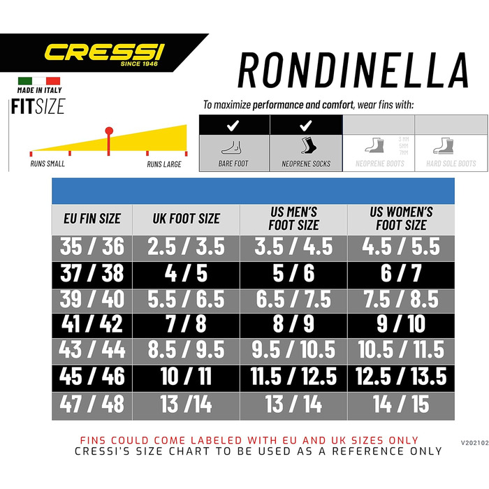 Ласти Cressi Rondinella Аквамарин 39/40 – легкі та потужні для дайвінгу, фрідайвінгу та снорклінгу, для дорослих і дітей