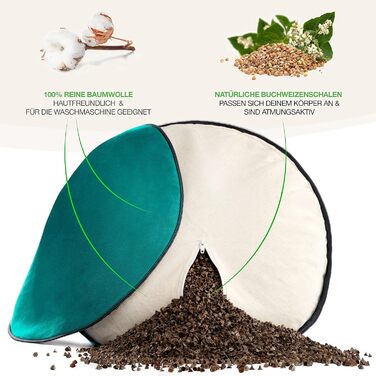 Йога подушка BACKLAXX® для медитації XL, діаметр 35 см, з наповнювачем з гречаної луски, з відеокурсом - пуф для сидіння на підлогу (Смарагдово-зелений)