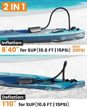 OutdoorMaster Vortex Pro: Електрична SUP-насос з акумулятором 57.7Wh, 12V/15.8V DC, Typ-C, 8 насадок для SUP та інших надувних виробів