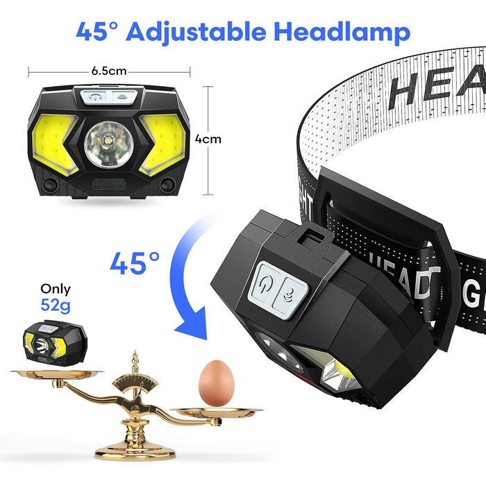 LED налобний ліхтар Lsnisni 2000 люменів (2 шт./1 шт.), 6 режимів, водонепроникний IPX5, для дітей та дорослих, кемпінг, біг, риболовля, з батарейками