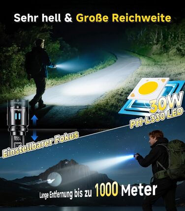 LED ліхтар Esgofo перезарядна, 1000000 люменів, дальність 1000 м, регульований фокус, 15 годин роботи, USB-C, для кемпінгу та безпеки