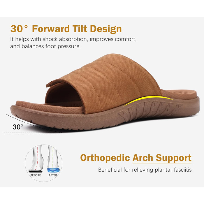 Чоловічі сандалі ONCAI з регульованими ремінцями, відкритим носком, спортивні слайди, пляжні сандалі з м'якою устілкою та підтримкою склепіння стопи, розмір 43.5 EU, хакі