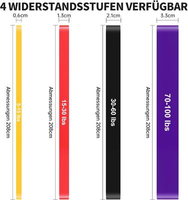 Набір еластичних стрічок для підтягувань Klimmzug-Hilfsband-Set, для силових тренувань та формування тіла, для чоловіків, 6.8–54 кг