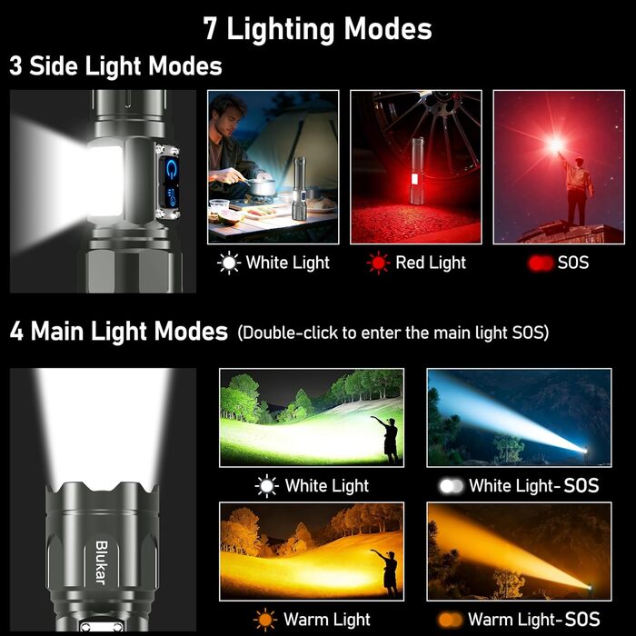Ліхтар налобний Blukar LED з 2 режимами освітлення, COB-підсвічування, регулюванням яскравості, 7 режимів, водонепроникний, для активного відпочинку