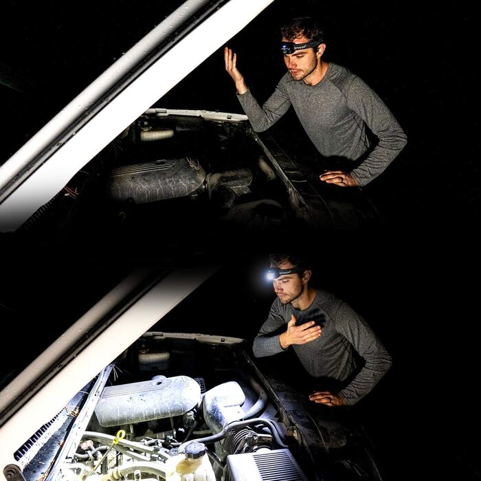 Everbeam H6 Pro LED-налобний ліхтар з датчиком руху, 650 люмен, 20 годин роботи, 1200 mAh акумулятор, перезаряджається, водонепроникний, USB, 2 шт.