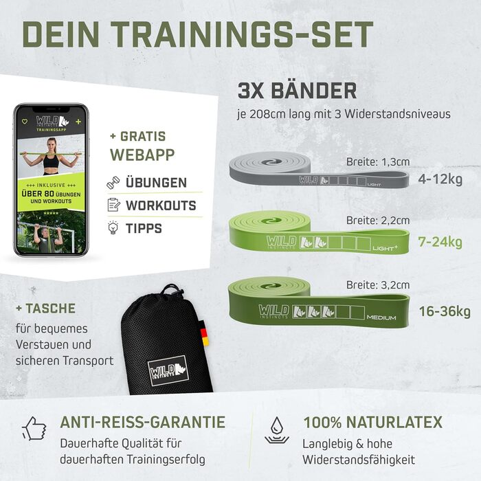 Стрічки опору для тренувань/фітнесу: набір для кроссфіту, розтяжки та підтягувань (3 шт. (LIGHT, LIGHT+, MEDIUM)) + сумка + додаток для тренувань