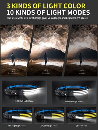Крізьлампа Smiling Shark: 230° кут огляду, 3 LED, біле світло, перезаряджувана, водонепроникна. Ідеально для кемпінгу, бігу, риболовлі.
