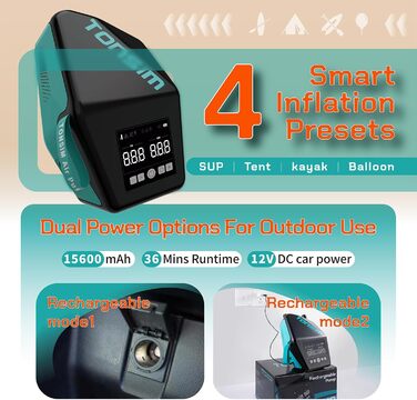 Електричний насос Tonsim Sup Pumpe 20 PSI для SUP-дощок, каяків та наметів з акумулятором та автопідключенням 12V