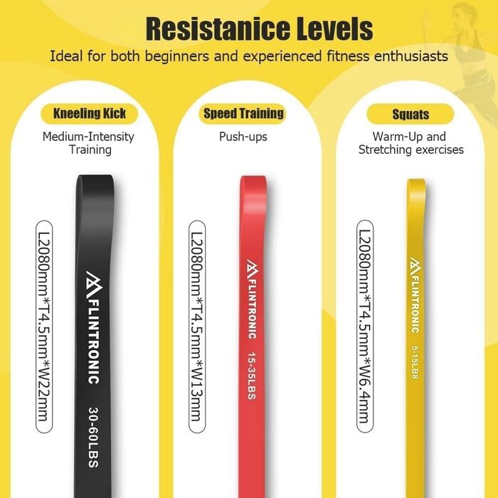 Набір еластичних стрічок Flintronic для фітнесу та йоги, 150LBS, 12 шт.