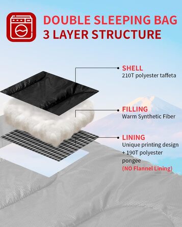 Сплячий мішок Outdoor Sportneer для 2 осіб: двомісний спальний мішок для кемпінгу, 3 сезони, 220x150 см, 2.75 кг, з 2 подушками, для дорослих, чорний (без фланелевої підкладки)