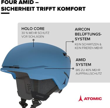 Гірськолижний шолом ATOMIC FOUR AMID L, синій, 59-63 см, з вентиляцією та 360° Fit для сноуборду і лиж, максимальна безпека