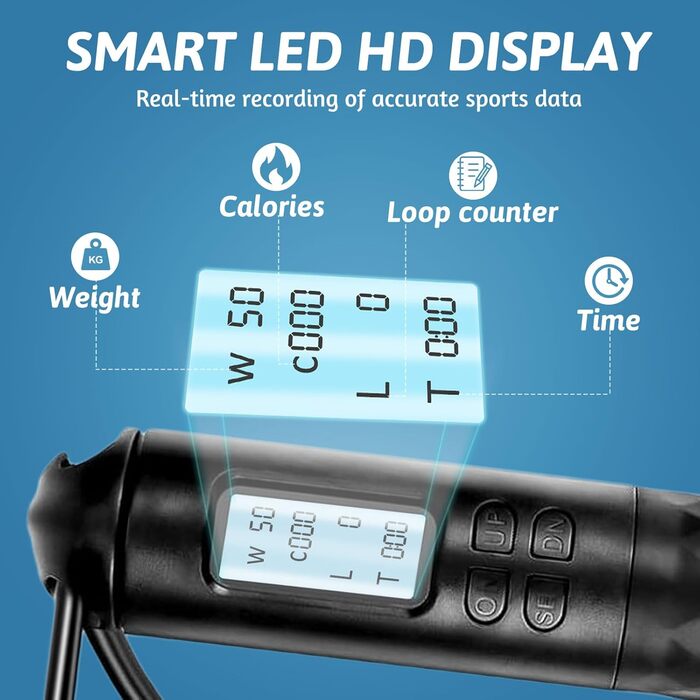 Скакалка TOGETDREAM з лічильником, регульований, з підшипниками та неслизькими ручками. Ідеально для фітнесу, боксу, чоловіків, жінок та дітей.