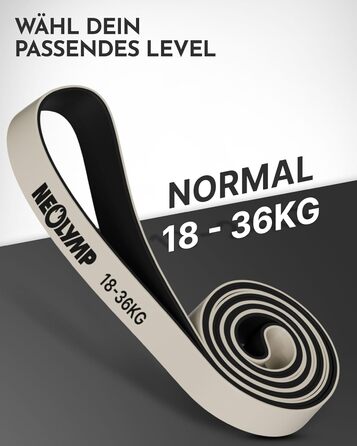 Гумові еспандери Neolymp з натурального латексу з електронною книгою - для силових тренувань, фітнесу, кидання, 18-36 кг