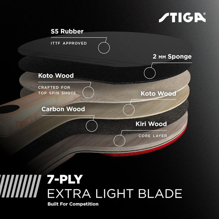 Тенісна ракетка STIGA Pro Carbon Performance-Level для турнірів з карбоновим волокном - червоно-синя