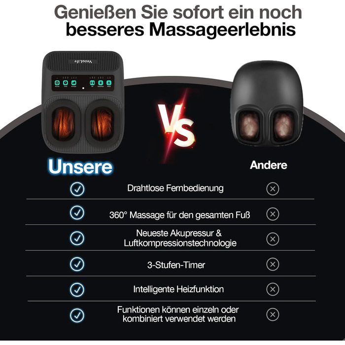 Масажер для ніг Shiatsu з підігрівом для планарної фасції та невропатії, портативний, до 43 розміру, ідеальний подарунок для батьків