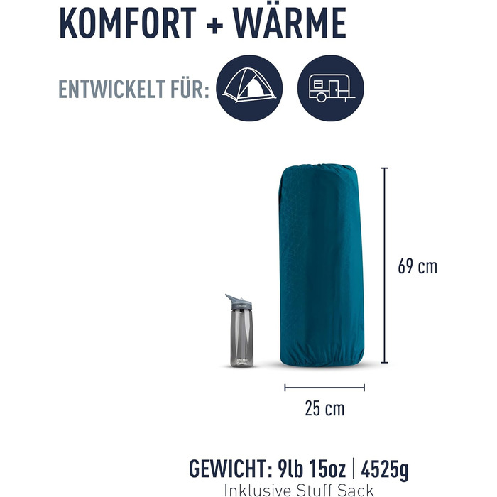 Каремат Sea to Summit Comfort Light Self Inflating - самонадувний килимок для туризму, пікніків, кемпінгу (Green, Full)