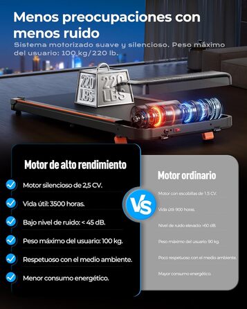 Walking Pad: компактне складане бігове полотно для дому та офісу з пультом керування. Європейський стандарт.