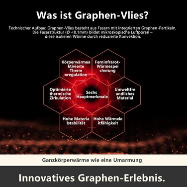 Спальний мішок BISINNA для дорослих: Graphene Polyester, 4 сезони, 220x90 см, водонепроникний, дихаючий, тихий