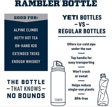 Термос-бутилка YETI Rambler 532 мл з кришкою Chug, капе-тауpe