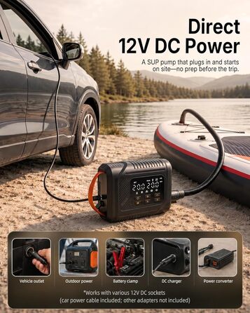 Електричний насос для SUP дощок 20 PSI з адаптером 12V для авто, подвійний режим накачування/здування, авто-стоп, для SUP, каяків, надувних басейнів та наметів, чорний