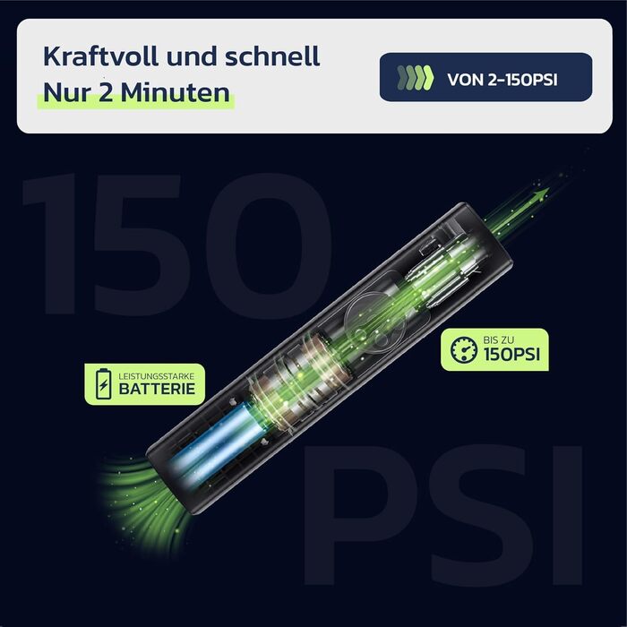 Електрична велосипедна помпа Woowind BP188 з акумулятором, 120-150 PSI, компресор для авто, мотоцикла та велосипеда, сумісна з усіма клапанами
