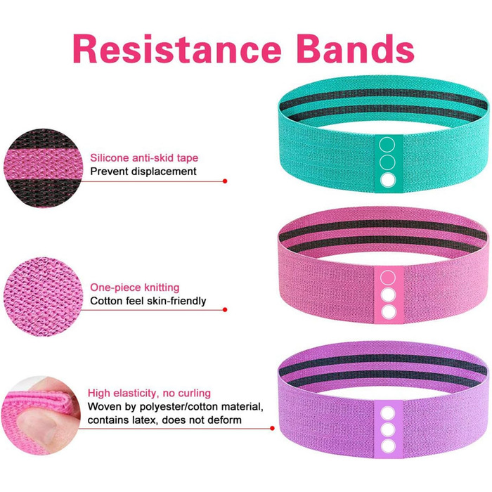 Еластичні тренувальні гумки для фітнесу та йоги (набір, 5 кольорів)