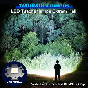 Ліхтарик LED акумуляторний 500000 люмен, тактичний, з регульованим зумом, 5 режимів, матовий чорний - для кемпінгу