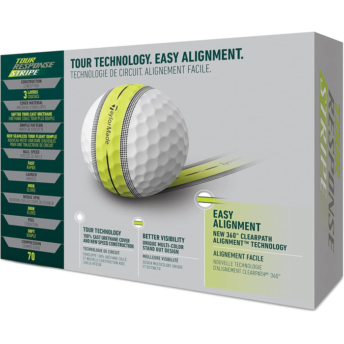 Гольф-м'ячі TaylorMade Tour Response Stripe Multipack 2022 (24 шт.)