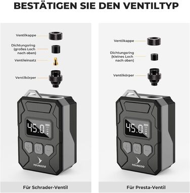 Електричний міні-насос для велосипеда YOUNGDO 150PSI, портативний компресор із акумулятором 500 мА·год, цифровий манометр, підходить для Presta та Schrader клапанів