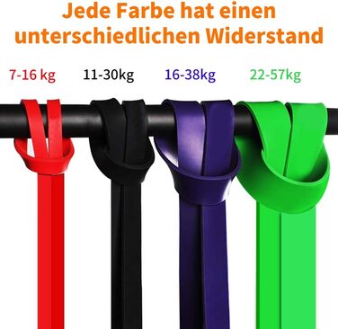 Набір еластичних стрічок для фітнесу та йоги: резинки для силових тренувань, фітнес-гумки для занять у залі та вдома