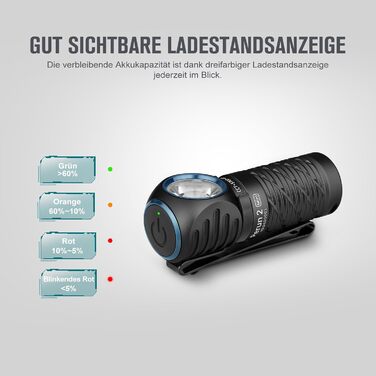 Ліхтар налобний Olight Perun 2 Mini LED 1100 люмен, 150 метрів, USB, червоне світло, 5 режимів, водонепроникний, для кемпінгу, чорний