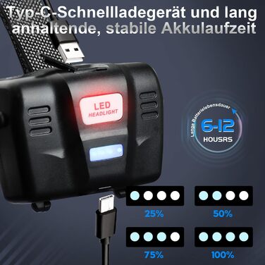 Фолето LED налобний ліхтар з акумулятором 9000 mAh, регульоване світло, 3 режими, IPX5 водонепроникність, 90° регулювання, з датчиком, для кемпінгу, риболовлі, бігу