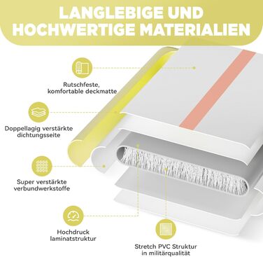 Мата Airtrack Matte для гімнастики, йоги та тренувань: 2/3/4/5/6м, 10/15см, з електричним насосом 600W, для дому, на вулицю, фітнес, оранжева + жовта