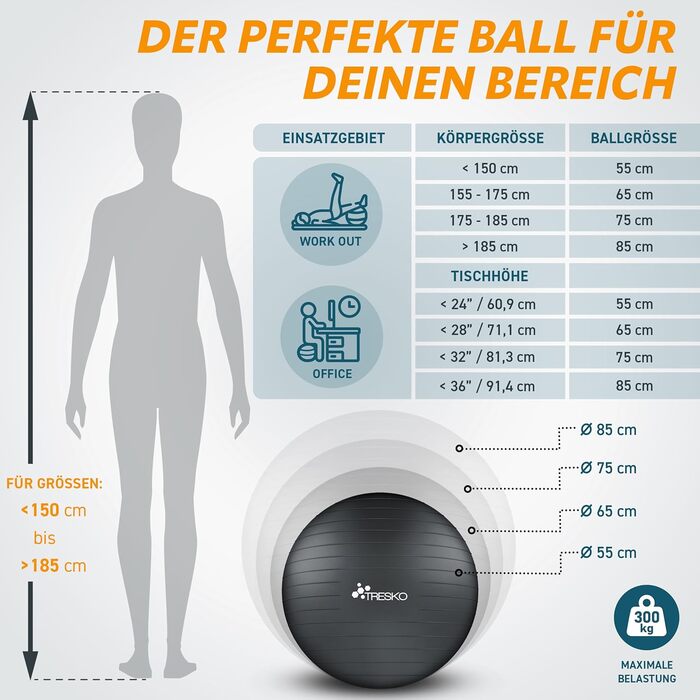 Гімнастичний м'яч TRESKO 75 см, антрацит, BPA-free, з насосом, для фітнесу, йоги, пілатесу, вагітних, до 300 кг