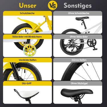 Дитячий велосипед 12 дюймів для дівчаток та хлопчиків з додатковими колесами, дзвінком та кошиком, регульована висота, від 3 років, червоний/синій/жовтий