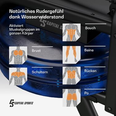 Водний веслувальний тренажер Capital Sports для дому, 14 л, 8 рівнів опору, Bluetooth 5.0, тримач для планшета, 134 см напрямна