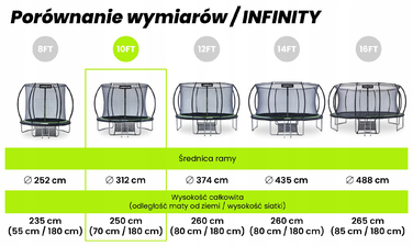 Батут із сіткою Urbogym 312 см FT 10 (304-312 см)