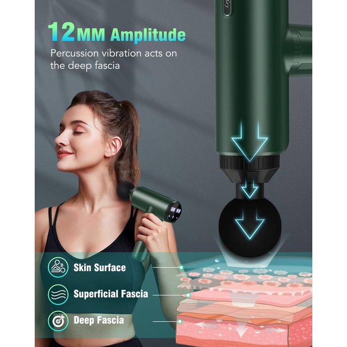Масажний пістолет Lefity 2600мАг, 30 швидкостей, 6 насадок, USB-C, масажер для шиї, плечей та спини, зелений