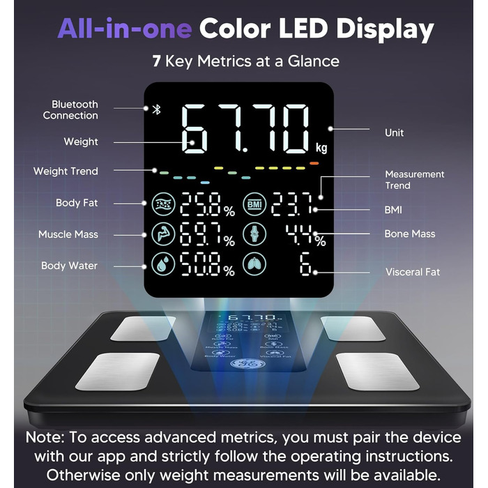 Інтелектуальна вага GE для вимірювання ваги тіла, цифрова вага для людей з 8 електродами, 27 вимірювань (жир, ІМТ, м'язова маса), аналізатор складу тіла, Bluetooth, точна вага, 27 показників, максимальне навантаження 180 кг