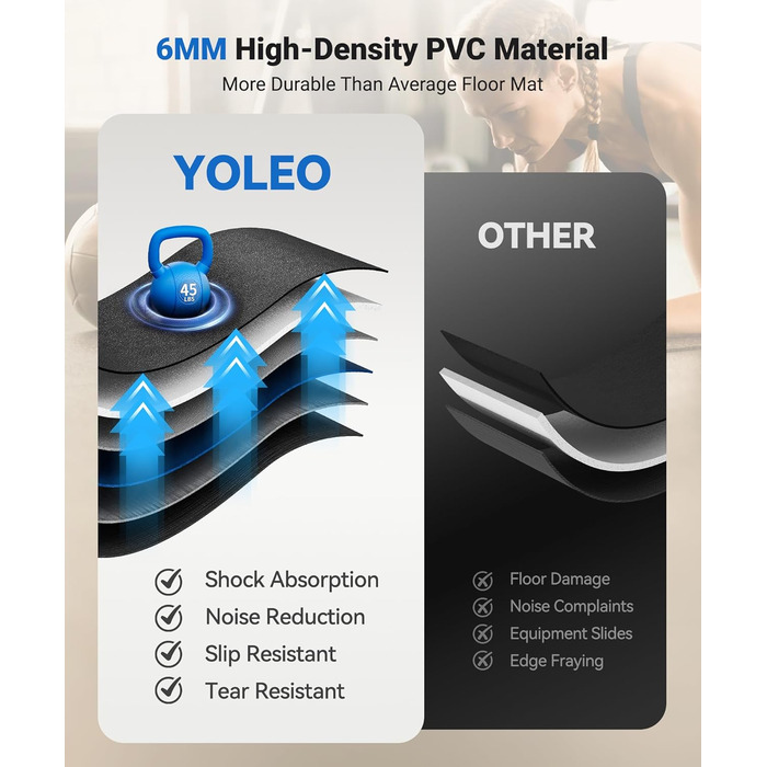 Килимок захисний під бігову доріжку та тренажери Yoleo, 160x75 см, шумопоглинаючий та протиковзкий килим для підлоги під велотренажер, еліпс та лавку для гантелей, чорний