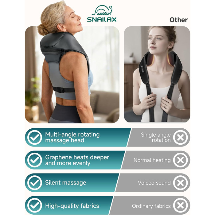 Масажер для шиї та спини Snailax Shiatsu бездротовий з підігрівом, 4D ролики, акумуляторний, USB-C, чорний