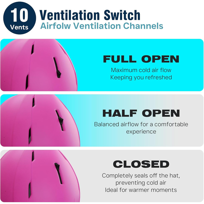 Шолом для сноуборду та гірських лиж для чоловіків, жінок та дітей, регульований розмір, 3-рівнева вентиляція, міцна PC-оболонка з EPS-піною (білий/червоний, L: 58-62 см)