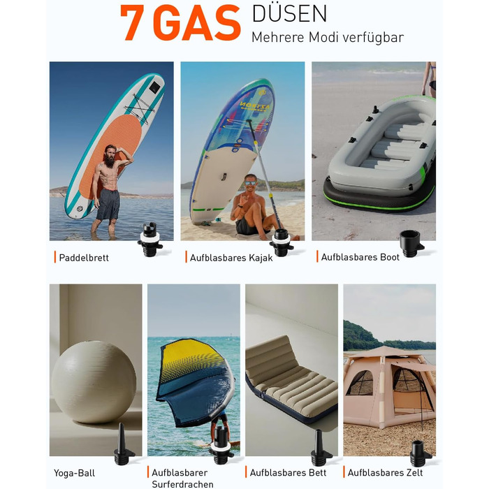 Акумуляторний насос для SUP, 22PSI, електричний, 12V DC, автоматичне відключення, 36W, Type C, для надувних SUP дощок, човнів, водного спорту (сірий)