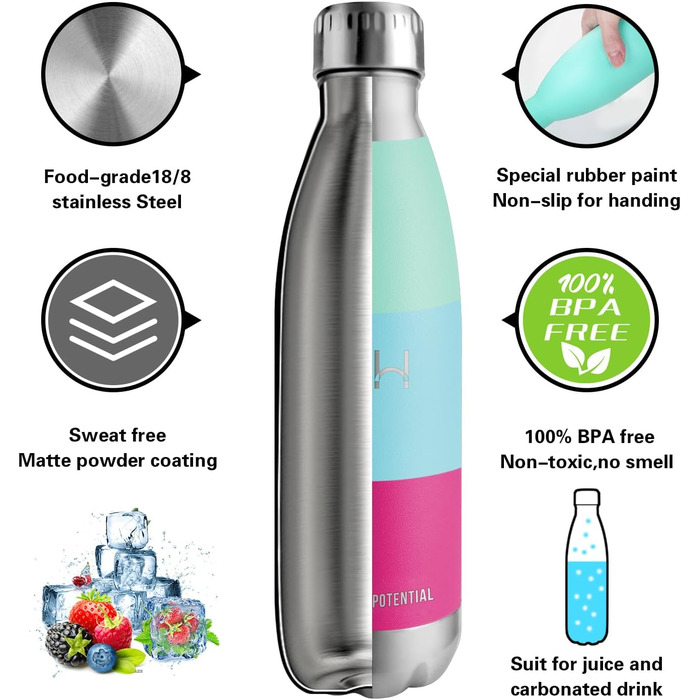 Термопляшка HoneyHolly 750 мл з нержавіючої сталі - спортивна, BPA-Free, для фітнесу, вело, з вуглекислим газом, темно-фіолетова