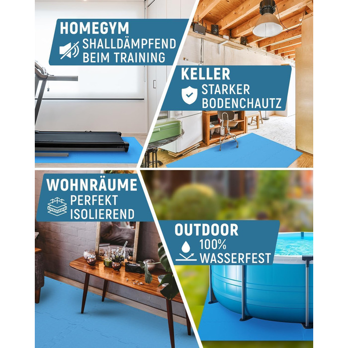 Фитнес-мат NEOLYMP для спортивного обладнання, посилена пазл-підлога для тренувань та гімнастики, захисний килимок (блакитний, 18 шт, 1.7 м²)