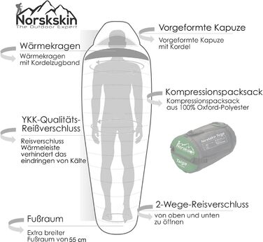 Сплячий мішок Norskskin 4 сезони, 0°C - -23°C, 230 x 82 см, водонепроникний, з кишенею для подушки